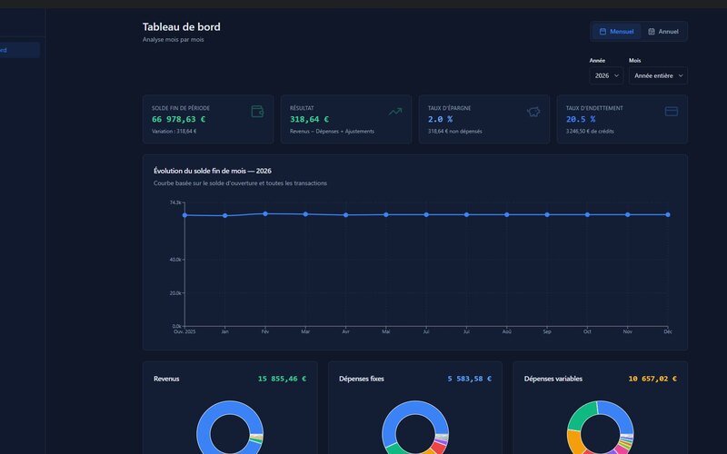 BankFolio — logiciel d'analyse de finances personnelles