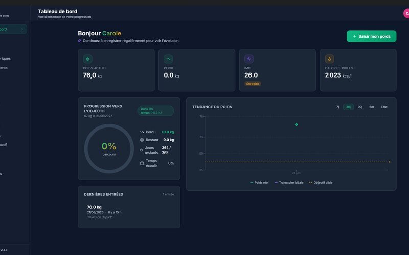 SlimFolio — logiciel de suivi santé et nutrition
